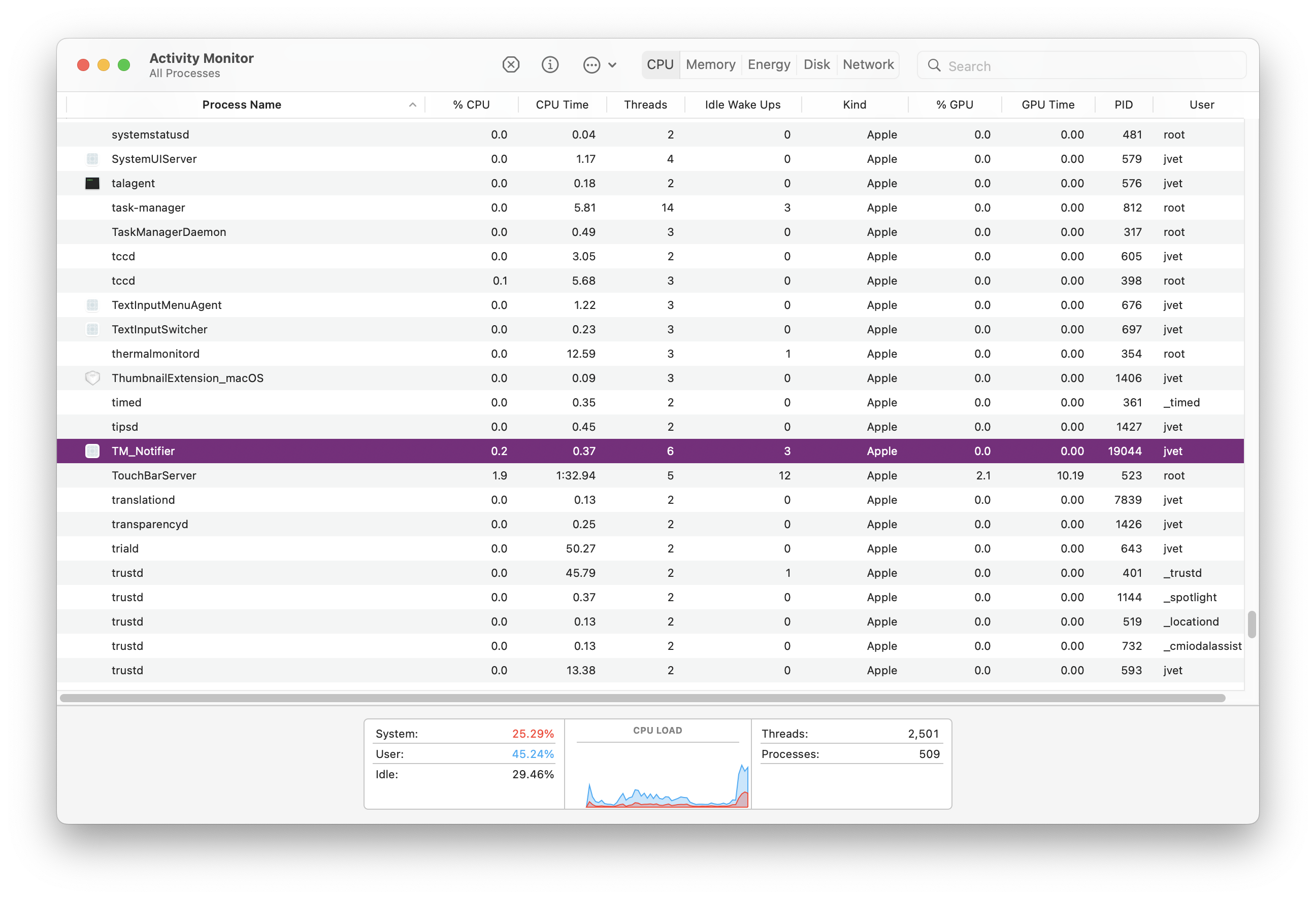 activity monitor.png