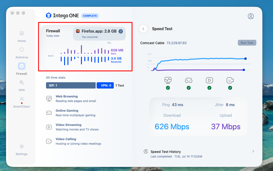 Speed Test- Current Day Overview.png