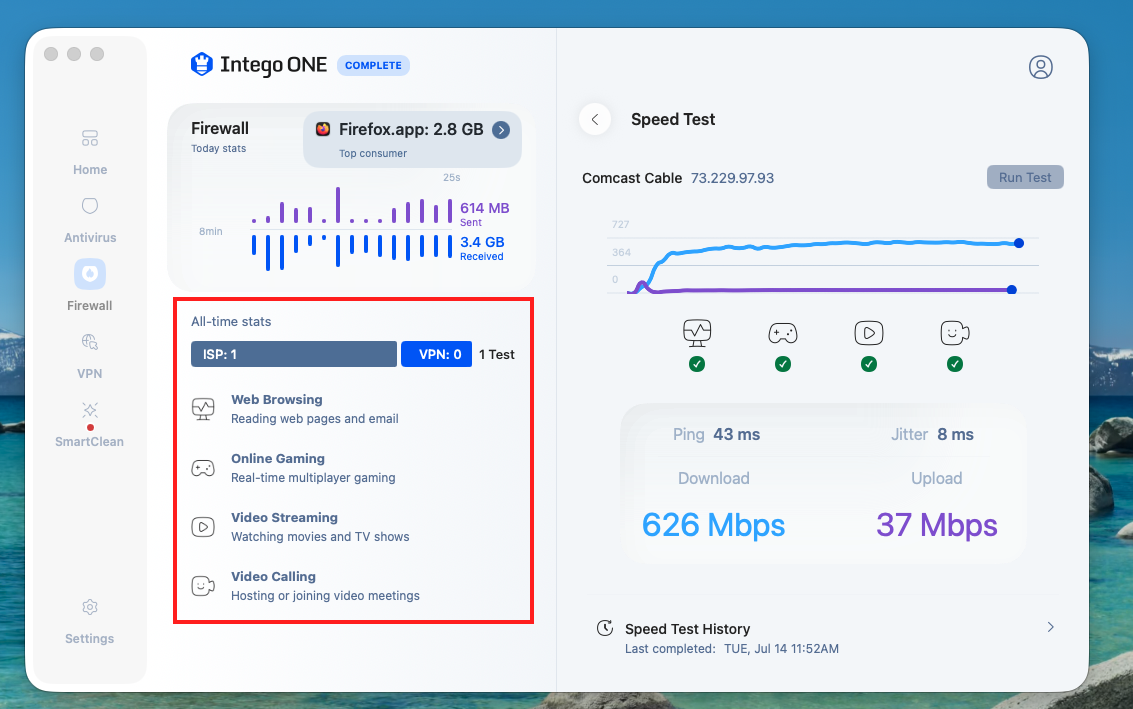 Speed Test - All-Time Stats.png