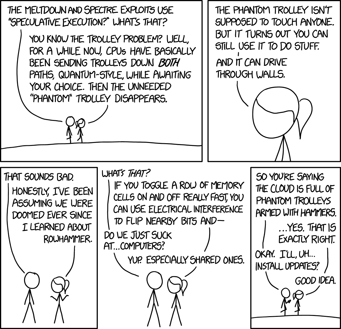 xkcd-1938_meltdown_and_spectre_2x.webp